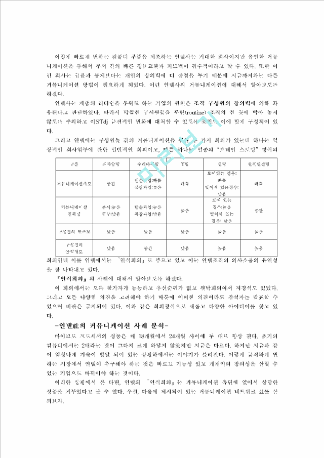 [경영,경제] [조직행위론] 기업 내 조직 커뮤니케이션 연구 - 커뮤니케이션 활성화를 통하여 성과를 극대화한 기업발굴 및 기업에 있어 커뮤니케이션의 중요성에 대한 시사점.hwp